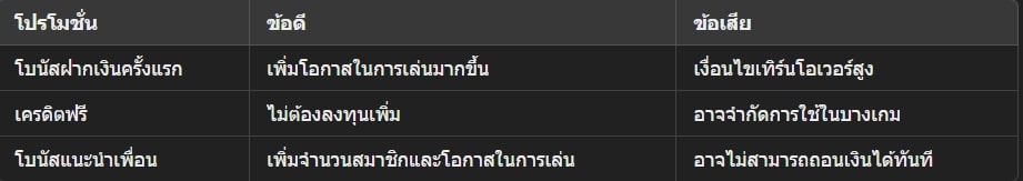 สมัคร ufabet ฟรี