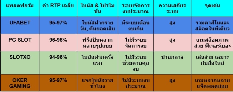 สล็อตออนไลน์