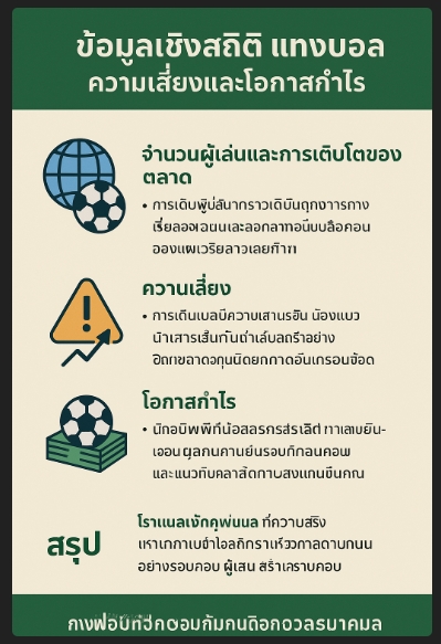 เว็บแทงบอลสเต็ป