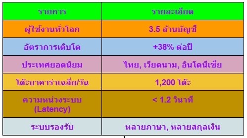 Sexy บาคาร่า เว็บตรง