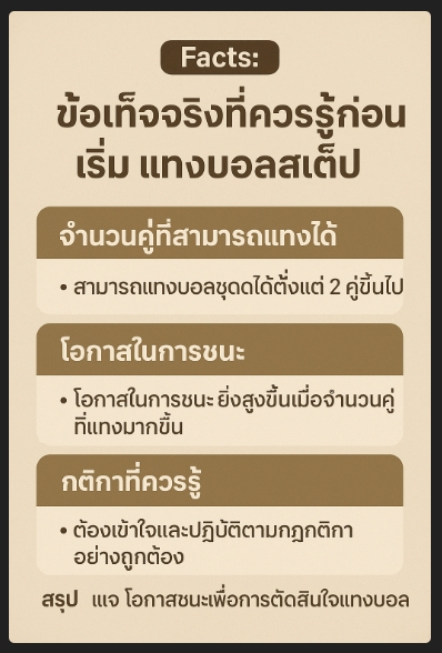 แทงบอลเต็ป