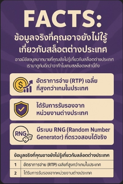 สล็อตต่างประเทศ