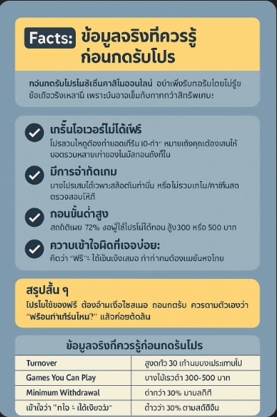 สล็อต ฝาก 1 รับ 50