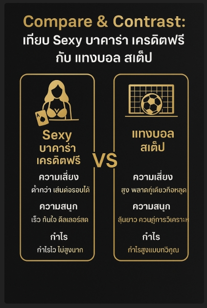 Sexy บาคาร่า เครดิตฟรี