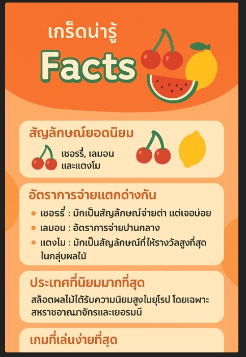 สล็อตผลไม้