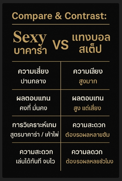 sexy บาคาร่า