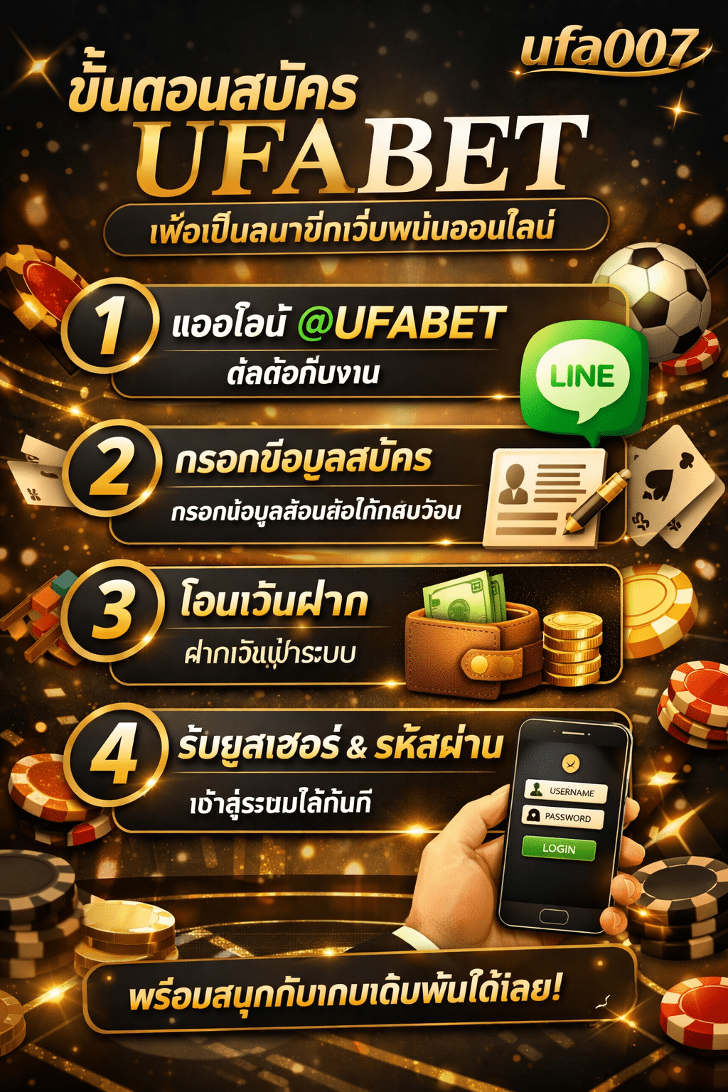 สมัคร UFABET