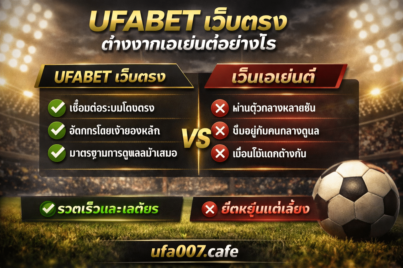 UFABET เว็บตรง